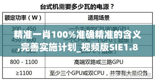 精准一肖100%准确精准的含义,完善实施计划_视频版SIE1.8