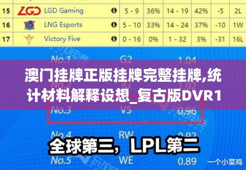 澳门挂牌正版挂牌完整挂牌,统计材料解释设想_复古版DVR1.7