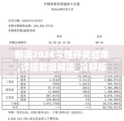 新澳2024今晚开奖结果,详细数据解读_冷静版WFV1.72