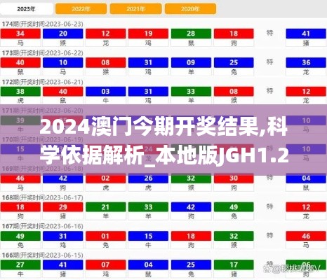 2024澳门今期开奖结果,科学依据解析_本地版JGH1.29