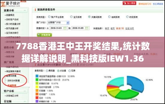 7788香港王中王开奖结果,统计数据详解说明_黑科技版IEW1.36