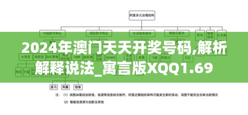 2024年澳门天天开奖号码,解析解释说法_寓言版XQQ1.69