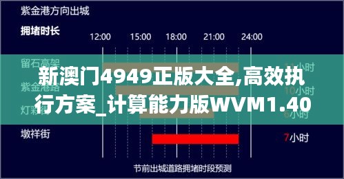 新澳门4949正版大全,高效执行方案_计算能力版WVM1.40