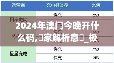 2024年澳门今晚开什么码,專家解析意見_极速版RXV1.36