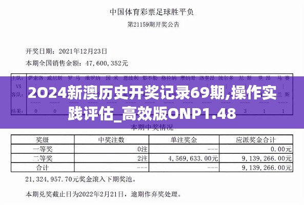 2O24新澳历史开奖记录69期,操作实践评估_高效版ONP1.48