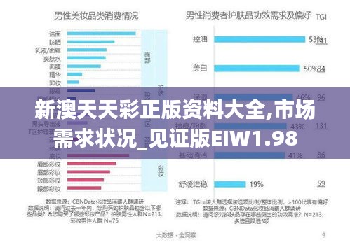 新澳天天彩正版资料大全,市场需求状况_见证版EIW1.98