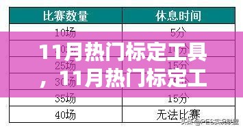 11月热门标定工具深度解析，利弊与个人观点