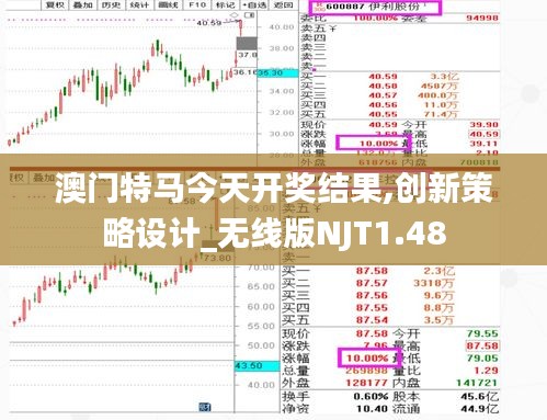 澳门特马今天开奖结果,创新策略设计_无线版NJT1.48