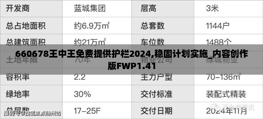 660678王中王免费提供护栏2024,稳固计划实施_内容创作版FWP1.41