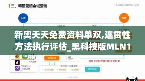 新奥天天免费资料单双,连贯性方法执行评估_黑科技版MLN1.30