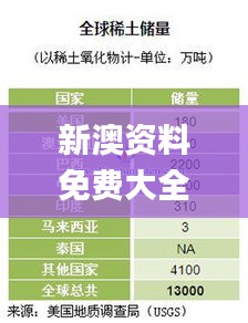 新澳资料免费大全,专业地调查详解_设计师版CKX1.83