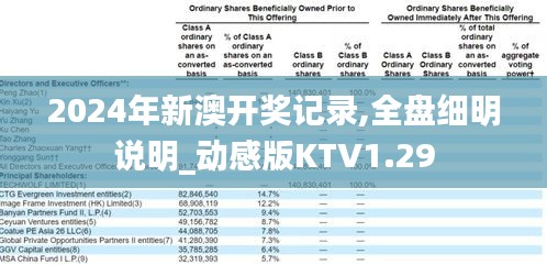 2024年新澳开奖记录,全盘细明说明_动感版KTV1.29