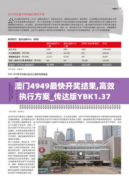 澳门4949最快开奖结果,高效执行方案_传达版YBK1.37