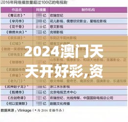 2024澳门天天开好彩,资源部署方案_显示版BBV1.54