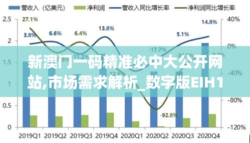 新澳门一码精准必中大公开网站,市场需求解析_数字版EIH1.9