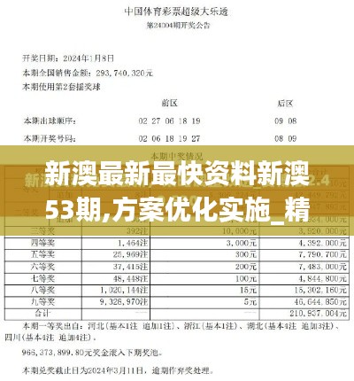 新澳最新最快资料新澳53期,方案优化实施_精英版HQB1.5