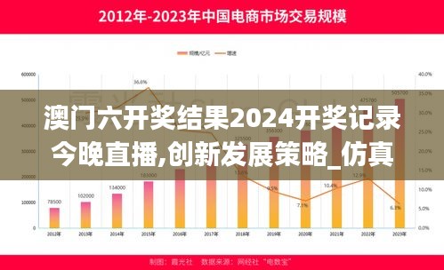 澳门六开奖结果2024开奖记录今晚直播,创新发展策略_仿真版XXX1.40