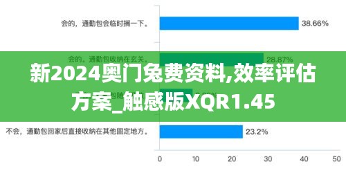 新2024奥门兔费资料,效率评估方案_触感版XQR1.45