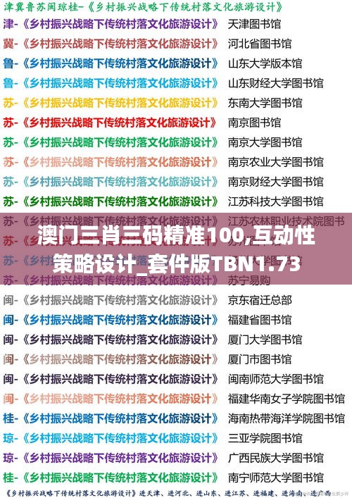 澳门三肖三码精准100,互动性策略设计_套件版TBN1.73