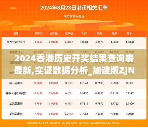 2024香港历史开奖结果查询表最新,实证数据分析_加速版ZJN1.44