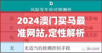 2024澳门买马最准网站,定性解析明确评估_共享版QAW1.81