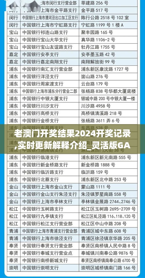 老澳门开奖结果2024开奖记录,实时更新解释介绍_灵活版GAH1.72