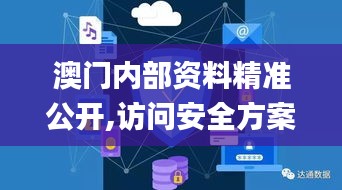 澳门内部资料精准公开,访问安全方案解析_游戏版NML1.59