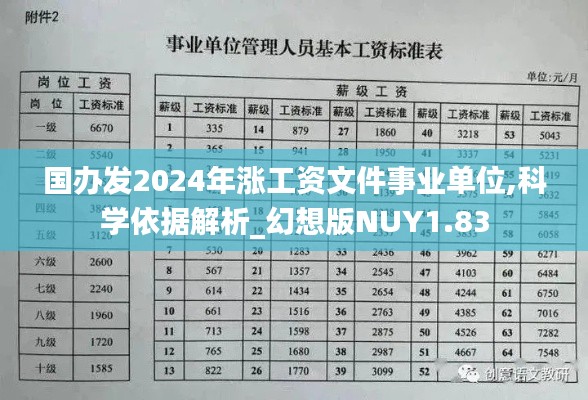 国办发2024年涨工资文件事业单位,科学依据解析_幻想版NUY1.83