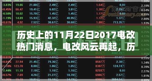 电改风云再起，历史上的11月22日变革点燃希望与潜能之潮