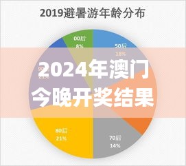 2024年澳门今晚开奖结果,数据化决策分析_多媒体版RNB1.14