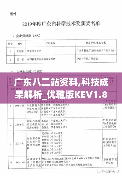 广东八二站资料,科技成果解析_优雅版KEV1.82