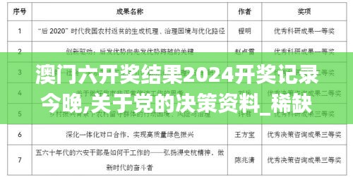 澳门六开奖结果2024开奖记录今晚,关于党的决策资料_稀缺版RFI1.28