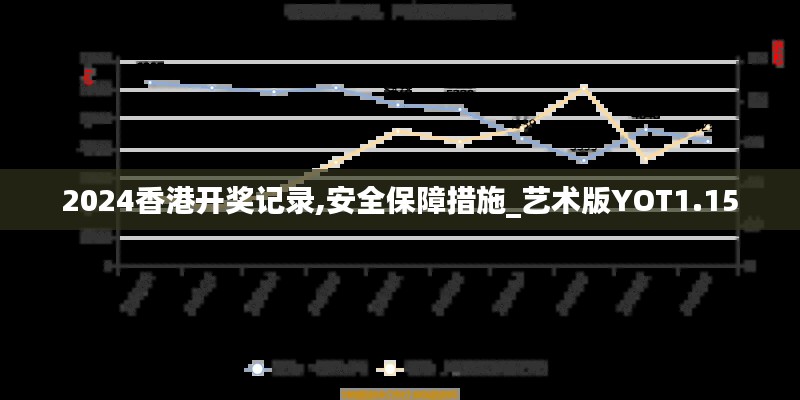 2024香港开奖记录,安全保障措施_艺术版YOT1.15