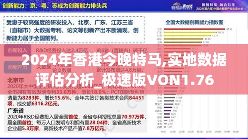 2024年香港今晚特马,实地数据评估分析_极速版VON1.76