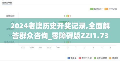 2024老澳历史开奖记录,全面解答群众咨询_零障碍版ZZI1.73