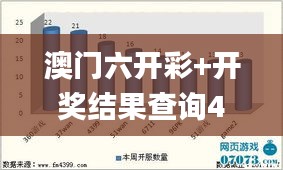 澳门六开彩+开奖结果查询49,科学数据解读分析_游戏版HOZ1.86