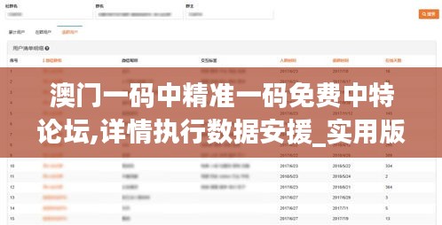 澳门一码中精准一码免费中特论坛,详情执行数据安援_实用版JZU1.51