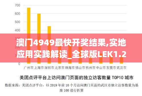 澳门4949最快开奖结果,实地应用实践解读_全球版LEK1.2