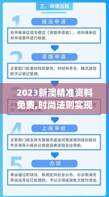 2023新澳精准资料免费,时尚法则实现_原创版FYJ1.52