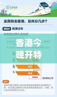 香港今晚开特马+开奖结果课,全面实施策略设计_影像处理版KJC1.96