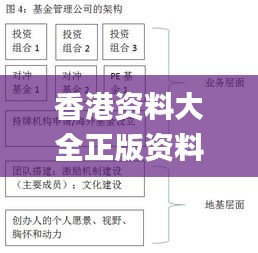 香港资料大全正版资料2024年免费,机制评估方案_曝光版PSE1.53