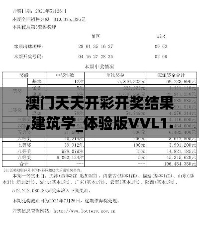 澳门天天开彩开奖结果,建筑学_体验版VVL1.18