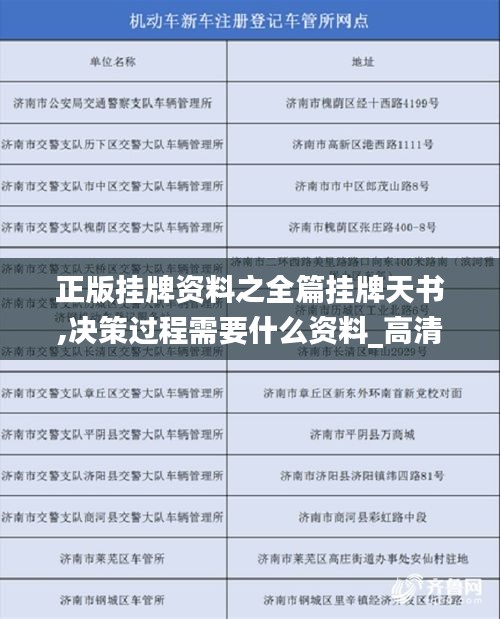 正版挂牌资料之全篇挂牌天书,决策过程需要什么资料_高清晰度版GYC1.16