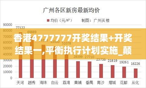 香港4777777开奖结果+开奖结果一,平衡执行计划实施_颠覆版WXQ1.37