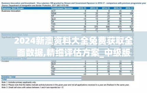 2024新澳资料大全兔费获取全面数据,精细评估方案_中级版HSB1.34