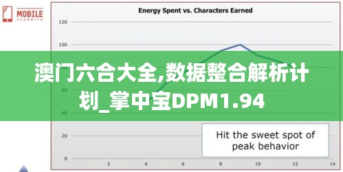 澳门六合大全,数据整合解析计划_掌中宝DPM1.94