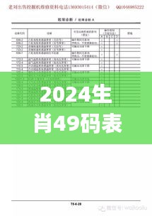 2024生肖49码表图片,专家意见法案_目击版XXI1.54