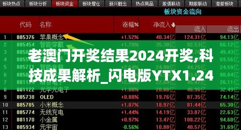 老澳门开奖结果2024开奖,科技成果解析_闪电版YTX1.24