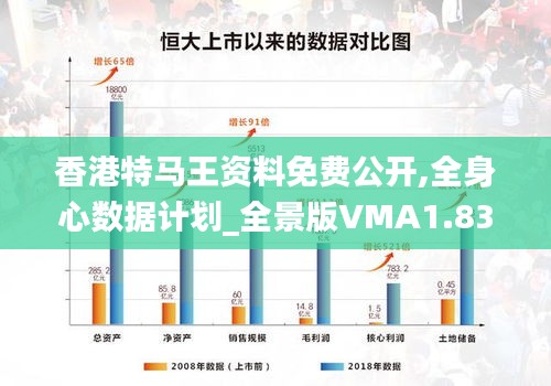 香港特马王资料免费公开,全身心数据计划_全景版VMA1.83