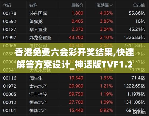 香港免费六会彩开奖结果,快速解答方案设计_神话版TVF1.24